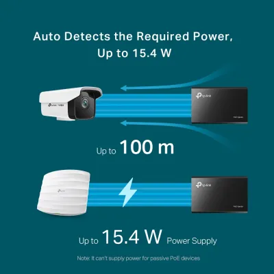 TP-Link - TL-POE150S - PoE Injector
