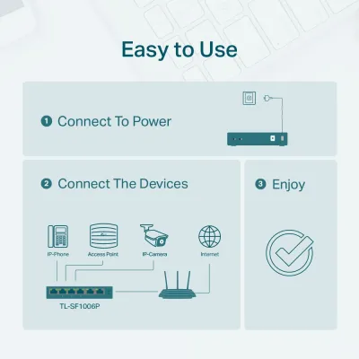 TP-Link - TL-SF1006P - 6-Port 10/100Mbps Desktop Switch with 4-Port PoE+