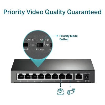 TP-Link - TL-SF1009P - 9 Port 10/100mbps Desktop Switch With 8 Port Poe+