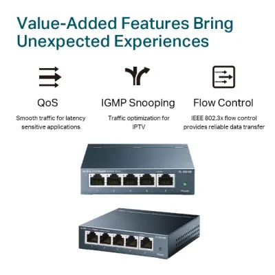 TP-Link - TL-SG105 - 5PORT GIGABIT DESKTOP SWITCH PERP STEEL DESIGN DESKTOP/WALL-MOUNTING