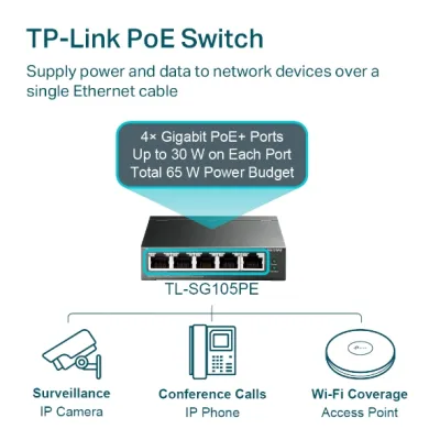 TP-Link - TL-SG105PE - 5PORT GIGABIT EASY SMART PERP SWITCH WITH 4-PORT POE+