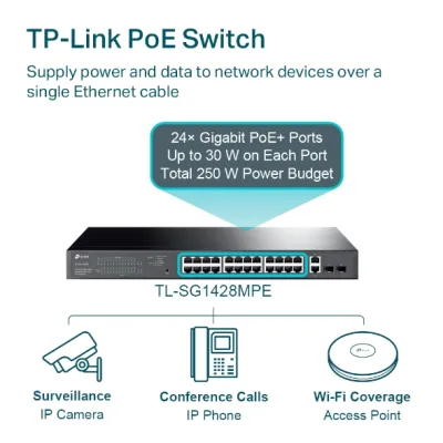 TP-Link - TL-SG1428PE - 28-PORT GIGABIT EASY SMART PERP SWITCH WITH 24-PORT POE+