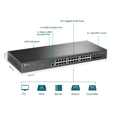 TP-Link - TL-SG3428XMP - JETSTEAM 24-PORT GBT & 4-PORT PERP 10GE SFP+ L2+ MNG SW W/24-PORT POE+