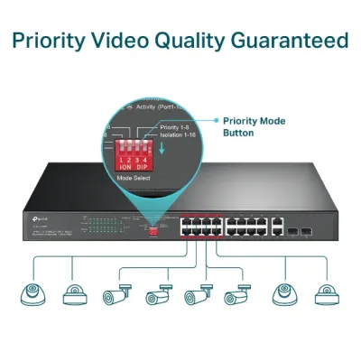 TP-Link - TL-SL1218MP - 16-Port 10/100 Mbps + 2-Port Gigabit Rackmount Switch with 16-Port PoE+