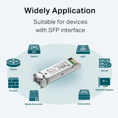 TP-Link - TL-SM311LS - SINGLE MODE LC PERP MINIGBIC 802.3 COMPLIANT TCP/IP