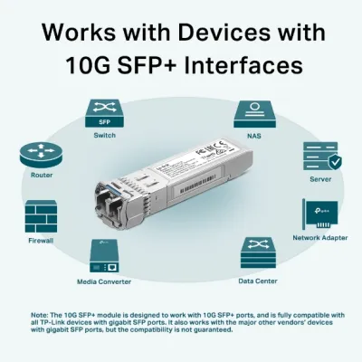 TP-Link - TL-SM5110-LR - 10GBASE-LR SFP+ LC TRANSCEIVER PERP 10GBASE-LR SFP+ LC TRANSCEIVER