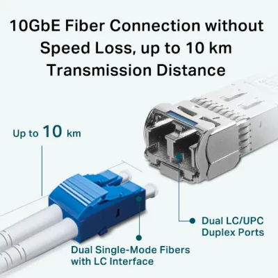 TP-Link - TL-SM5110-LR - 10GBASE-LR SFP+ LC TRANSCEIVER PERP 10GBASE-LR SFP+ LC TRANSCEIVER