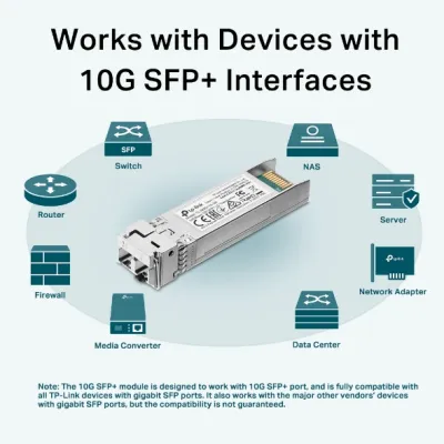 TP-Link - TL-SM5110-SR - 10GBase-SR SFP+ LC Transceiver