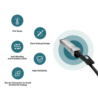 TP-Link - TL-SM5220-3M - 3M 10G SFP+ DIRECT ATTACH CABLECABL