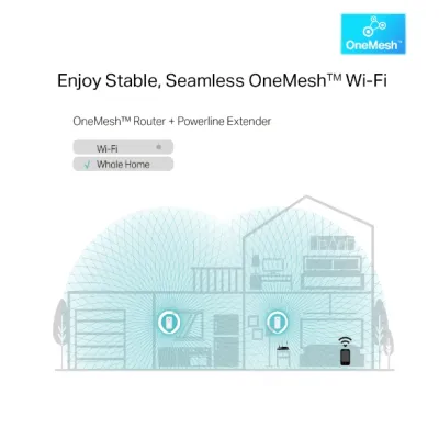 TP-Link - TL-WPA8631P KIT - AV1300 GIGABIT PASS-THROUGH WRLS POWERLINE AC WI-FI KIT