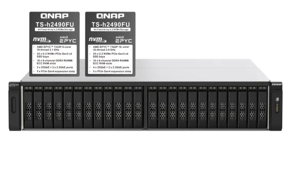 QNAP - TS-h2490FU-7302P-128G-US - QNAP 24-Bay all-flash NAS, NVMe Gen3 x4, AMD EPYC 7302P 3.0GHz, 128GB  RAM, 2 x 2.5GbE LAN, 4 x 25GbE SFP28, iSCSI, RAID 0,1, 5, 6, 10, 5+spare, 6+spare, 10+spare, global hot spare,  PCIe expansion slot x5