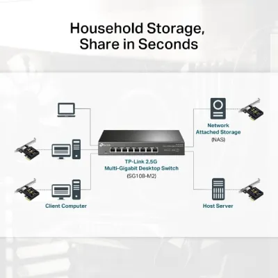 TP-Link - TX201 - 2.5 GIGABIT PCIE NETWORK CTLR ADAPTER