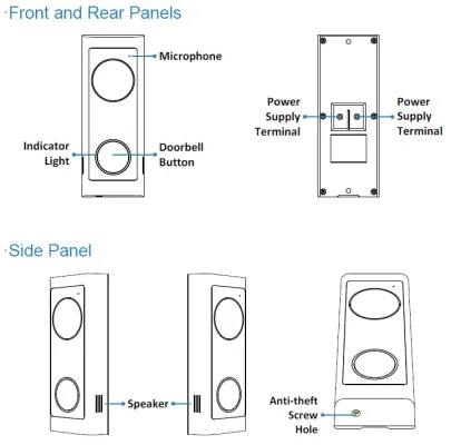 Uniview - URDB1 - UNV 2MP Video Doorbell