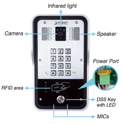 Planet - HDP-5260PT - 720p SIP Multi-unit Apartment Vandalproof Door Phone with RFID and PoE